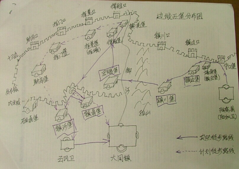 边墙五堡