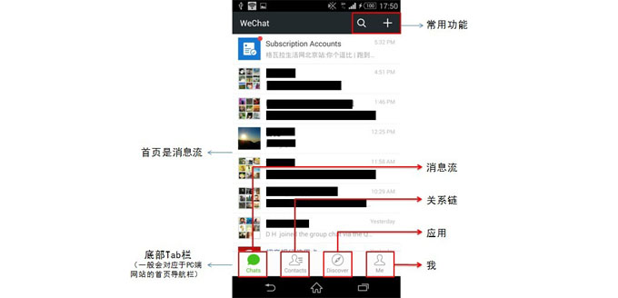 微信
