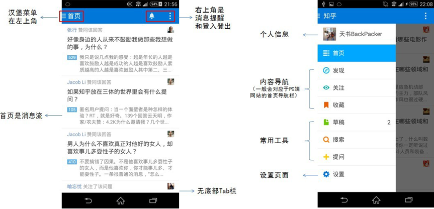 知乎
