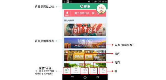穷游