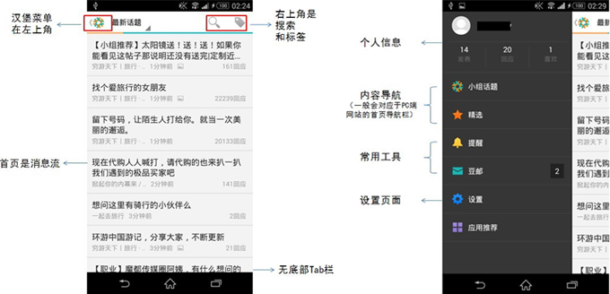 豆瓣小组