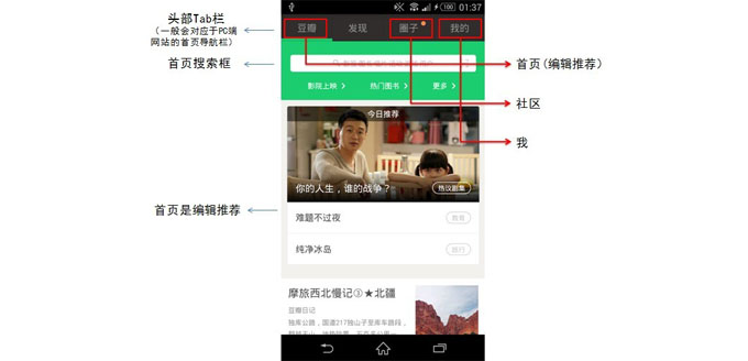 豆瓣