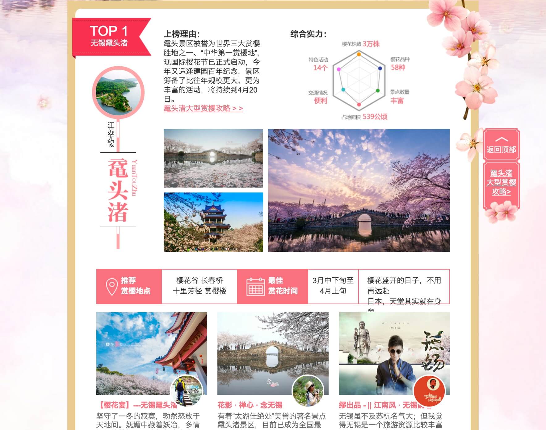 蚂蜂窝专栏