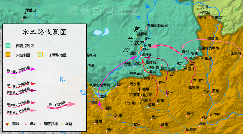 五路伐夏图