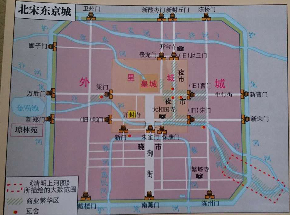 北宋东京