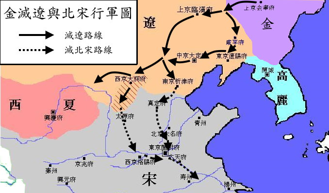 金朝崛起