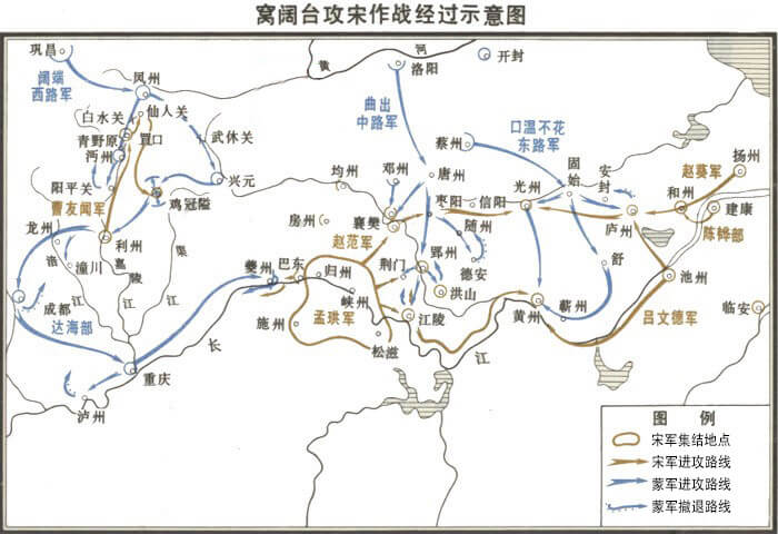 窝阔台攻宋