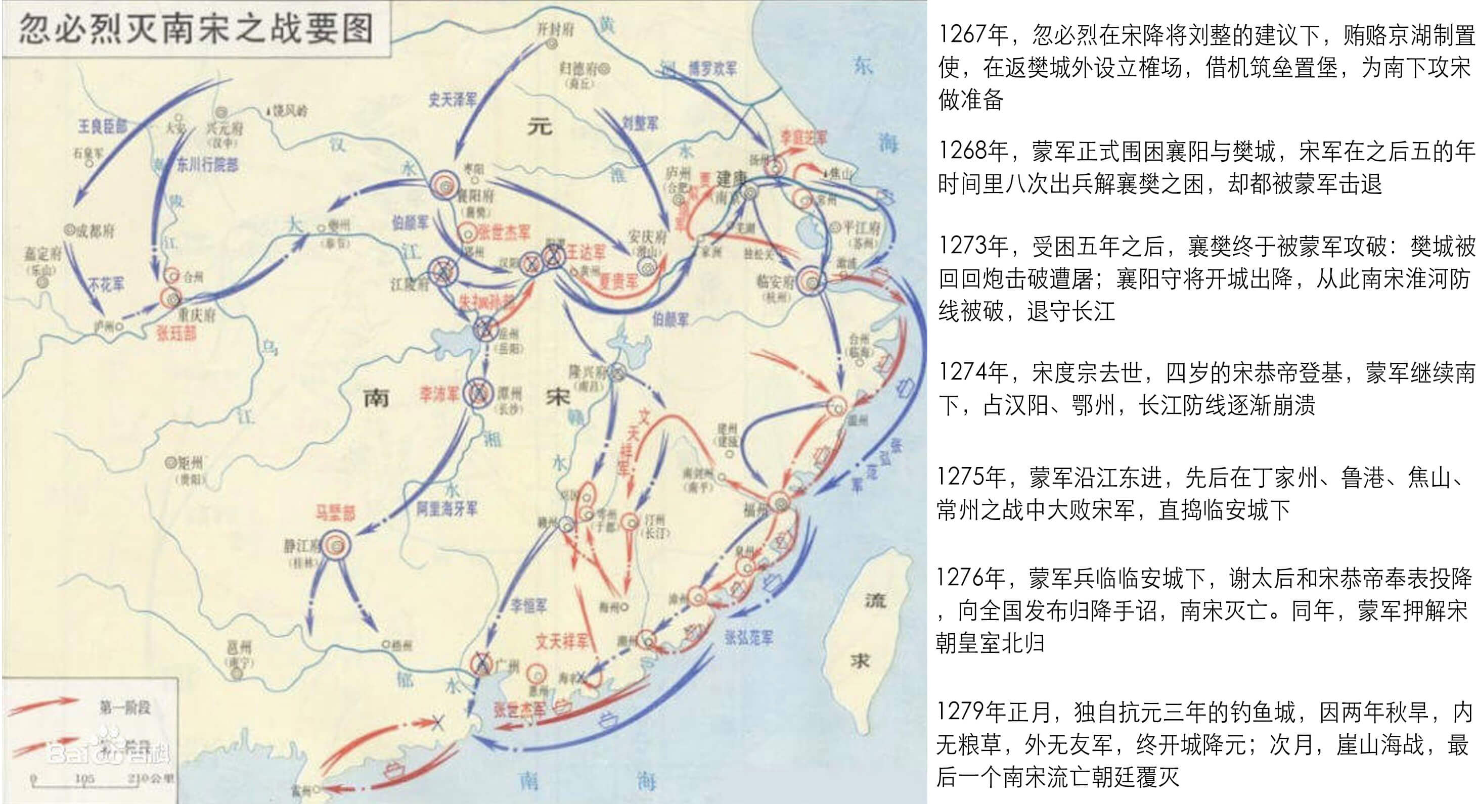 忽必烈攻宋