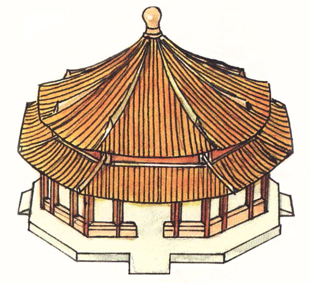 攒尖顶